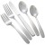 Winco 0008-08 Manhattan Heavy Weight 18/0 Satin Finish Stainless Steel Dinner Knife (12/Pack) addl-1