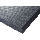 Winco FMG-23K Black Anti-Fatigue Floor Mat, 2
