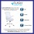 Flash Furniture BL-X-5M-WH-WH-GG Mid-Back White Mesh Swivel Ergonomic Task Office Chair with White Frame and Flip-Up Arms addl-3
