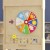 Flash Furniture MK-ME16393-GG Bright Beginnings STEAM Wall Weather Activity Board addl-5