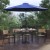 Flash Furniture XU-DG-304860064-UB19BNV-GG 30" x 48" Patio Dining Table, Navy Umbrella, Base & 4 Synthetic Teak Stackable Chairs, 7 Piece Set addl-1