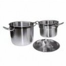 Pasta Cookers and Steamer Inserts