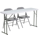 Training Tables and Activity Tables