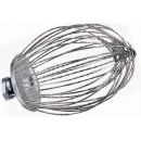 Wire Whisks