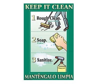 Franklin Machine Products  142-1502 Poster, Keep It Clean